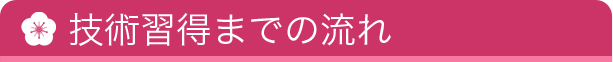 技術習得までの流れ