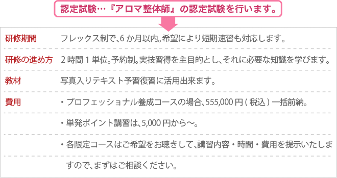 認定試験…『アロマ整体師』の認定試験を行います。
				