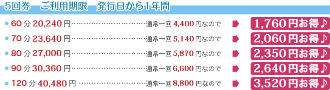 5回券　ご利用期限　発行日から1年間