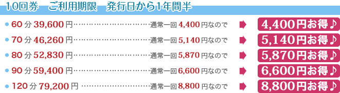 10回券　ご利用期限　発行日から1年間半